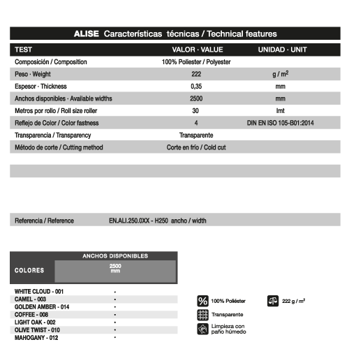 Valores Tejidos Alise