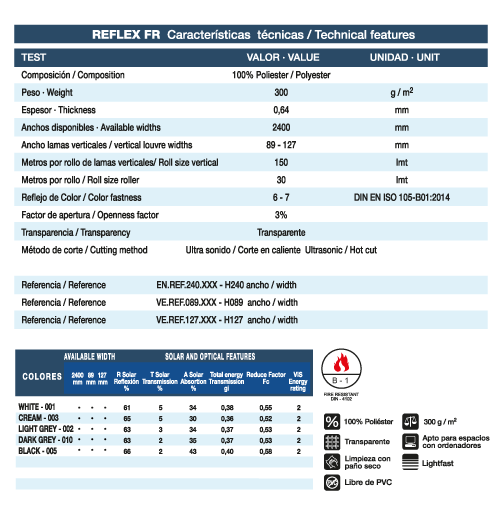 Valores Tejidos Reflex FR